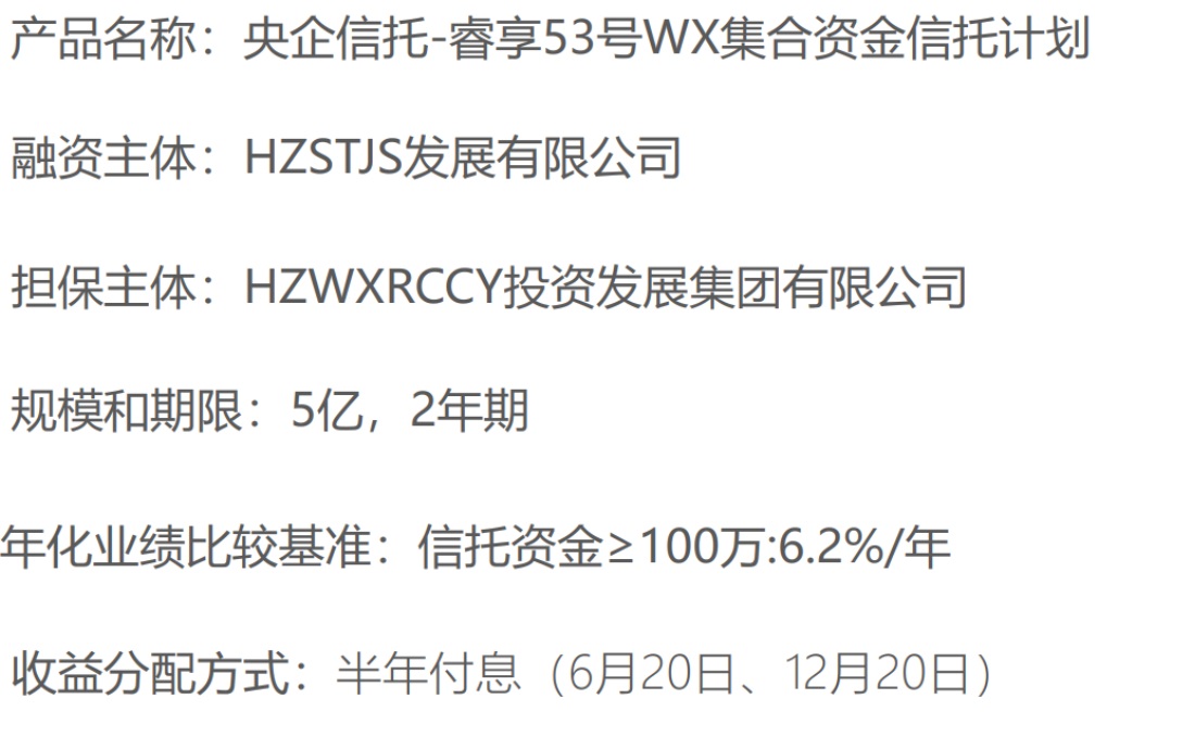 央企信托-睿享53浙江HZ项目的详细介绍，地区的经济实力仍很强.jpg