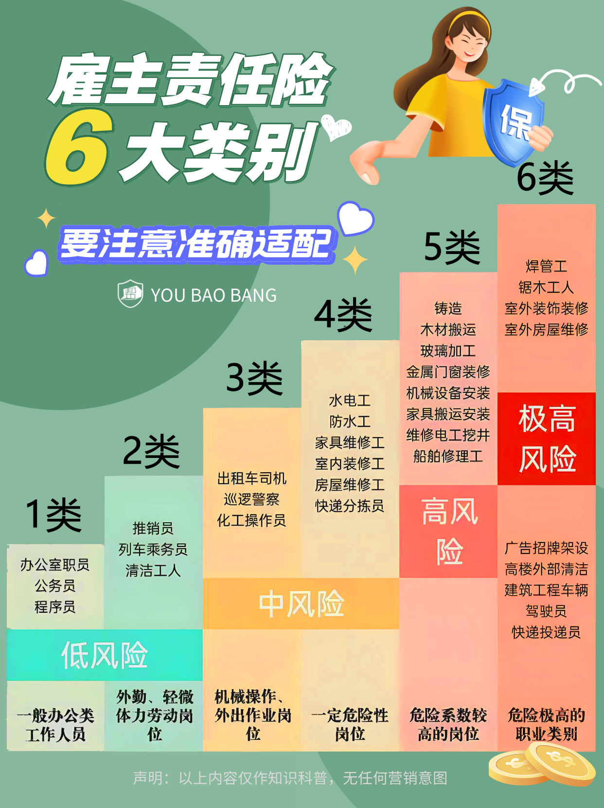 副本_副本_保险宣传科普简约风小红书配图__2024-09-10+23_33_41.png
