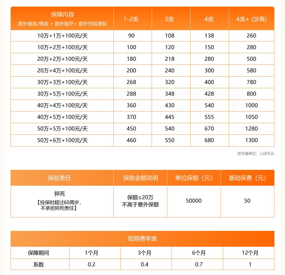 2025年必看！人力资源劳务派遣公司如何选择团体意外险？权威指南